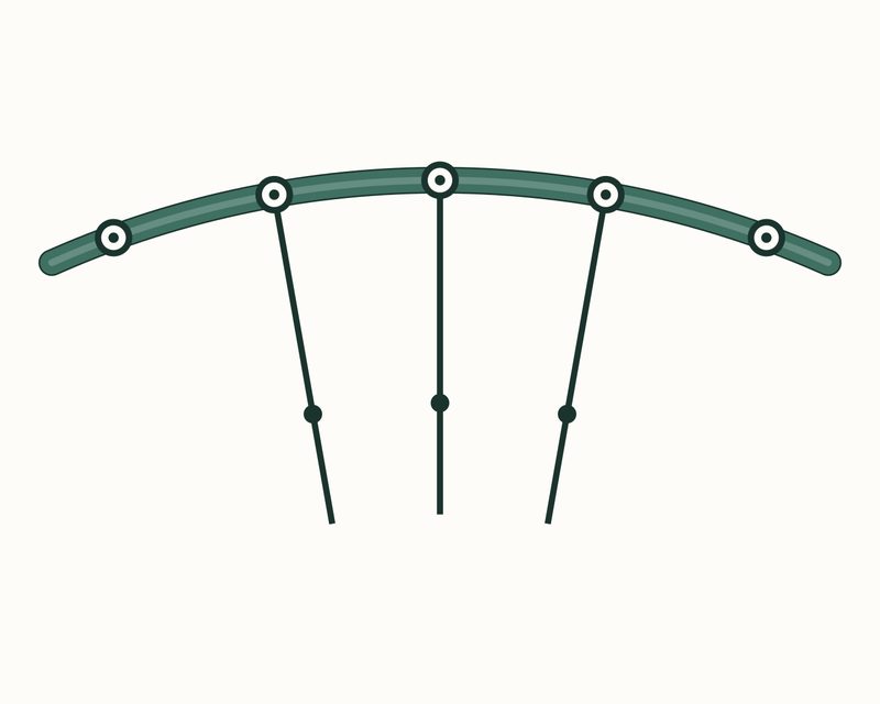 Carry on to the end of the curve